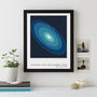 Personalised Place In Space Print, thumbnail 2 of 3