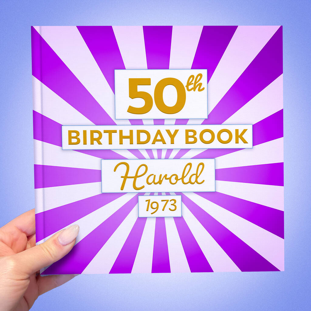 1961 What a Year It Was!: 60th Birthday or Anniversary Gift - Coffee T –  Flickback Media