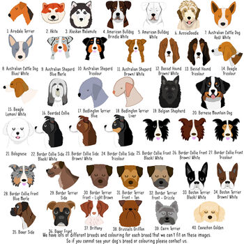 Personalised Cartoon Dog Breed Keyring, 3 of 12