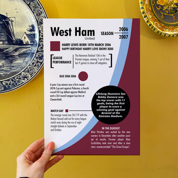 Personalised Season Print Gift For West Ham Fans, 3 of 5