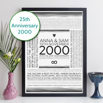 Personalised 25th Anniversary Print Year 2000 Gift, 12 of 12