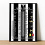 Notts County 2025–26 League Two Play–Off Winning Poster, thumbnail 1 of 2