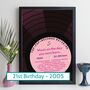 21st Birthday Print Music Day You Were Born Record 2005, thumbnail 1 of 12