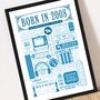 Born In 2008 Personalised 18th Birthday Fact Poster, thumbnail 4 of 9