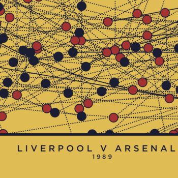 Arsenal Infographic Football Art Print, 3 of 4