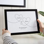 Names In Hearts Cotton 2nd Anniversary Print, thumbnail 2 of 3
