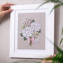 New Mum / New Beginnings Bouquet Artwork, thumbnail 7 of 10