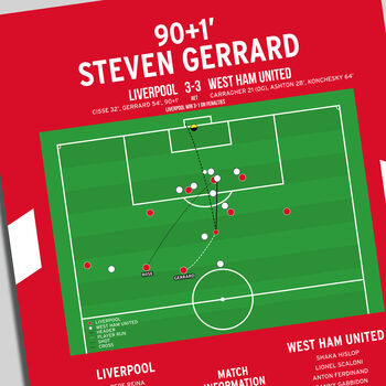 Steven Gerrard Fa Cup Final 2006 Liverpool Print, 2 of 2
