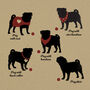 Personalised Pug Print For One Or Two Dogs, thumbnail 2 of 12