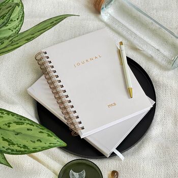 Personalised Daily Wellness And Thoughts Journal, 8 of 12