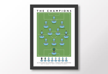 Coventry City League One Champions 19/20 Poster, 8 of 8