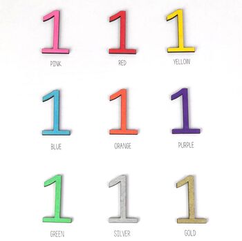 Colourful Wooden Number Birthday Card, 3 of 3