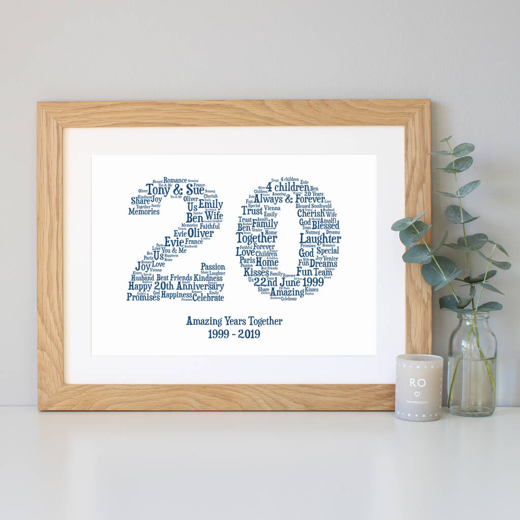 personalised-20th-anniversary-gift-by-hope-and-love