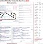 Formula One Hamilton Wins For Ferrari. Barcelona Catalunya Grand Prix. Circuit De Barcelona Catalunya. 14 June 2026. Harry Benjamin, thumbnail 4 of 6