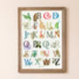 A Z Alphabet Animal Poster, thumbnail 4 of 5