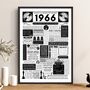 Personalised 1966 Music Print 60th Birthday Gift, thumbnail 1 of 10