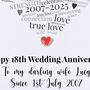 Personalised 18th Wedding Anniversary Card, thumbnail 3 of 6