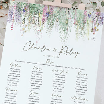 Whimsical Spring Table Plan, 2 of 2