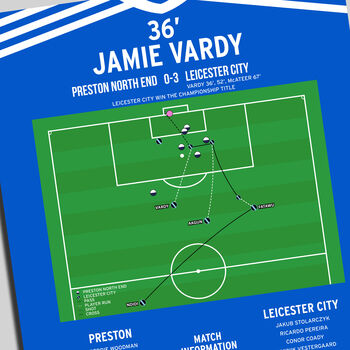 Jamie Vardy Championship 2024 Leicester Print, 4 of 4