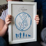 Personalised Family Map Location Print, thumbnail 5 of 5