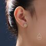 Natural Garnet Crystal Stud Earrings In Sterling Silver, thumbnail 5 of 8