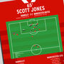 Scott Jones Goal Fa Cup Fifth Round Replay 1998 Barnsley Print, thumbnail 2 of 2