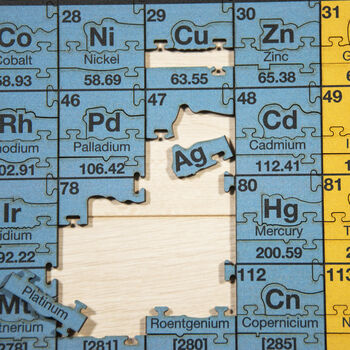 The Periodic Table Of Elements Wooden Jigsaw Puzzle, 7 of 7