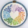 As The Leaves Turn, Hand Embroidery Kit, thumbnail 6 of 6