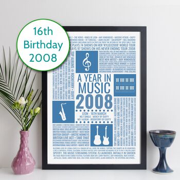 Personalised 16th Birthday Print 2008 Music Year Gift, 11 of 11