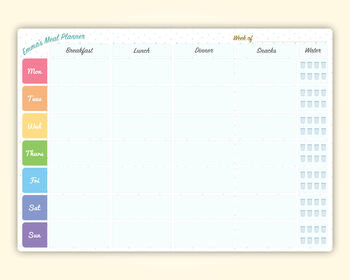 Personalised Weight Loss Meal Planner Whiteboard, 3 of 4