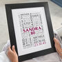 Personalised 80th Birthday Word Art Portrait Print, thumbnail 1 of 12