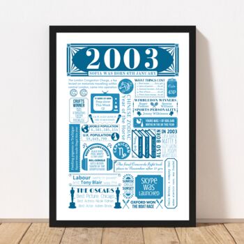 2003 Personalised 21st Birthday Fact Poster, 3 of 9