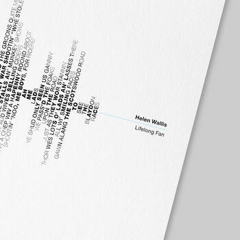 Newcastle Football Fan Song Prints, Soundwave Typography Gifts, 3 of 6