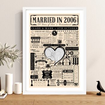 Married In 2006 Map Print, Personalised 20th China Anniversary Gift, 3 of 12