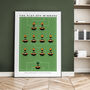 Hull City 2008 Play Off Winners Poster, thumbnail 4 of 8