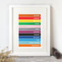 Personalised 'Your Favourite Places' Print, thumbnail 1 of 4