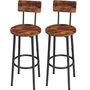 Set Of Two Breakfast Bar Stool Kitchen Chairs Seat, thumbnail 4 of 9