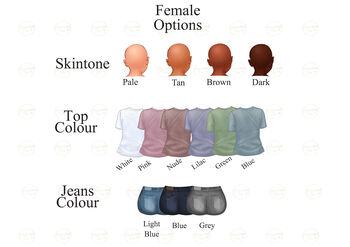 Personalised Couple And Pets Memorial Acrylic Plaque, 2 of 11