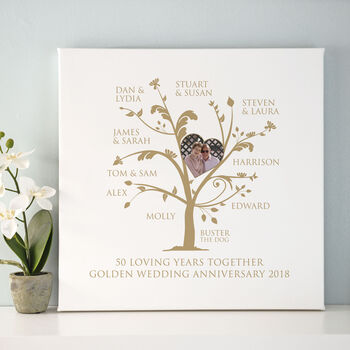 Personalised Golden Anniversary Photo Family Tree, 10 of 11