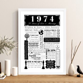 Personalised 50th Golden Wedding Anniversary Print, 4 of 7