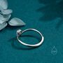 Sterling Silver Pear Shape Cz Droplet Chevron Ring, thumbnail 5 of 12