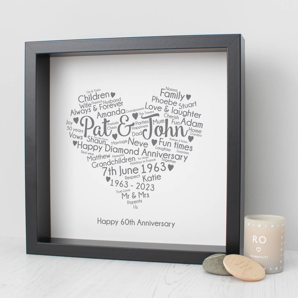 Amazon.com: REWIDPARTY 60th Wedding Anniversary Ornament 60th Anniversary  Tree Gifts Happy 60th Anniversary Keepsake Married Anniversary for Couple  Gifts 3
