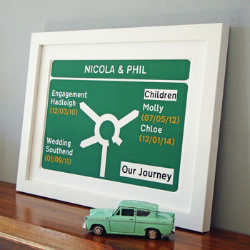 Personalised Road Sign Print, 6 of 6