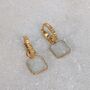 The Faceted Square Blue Topaz Gemstone Hoop Earrings, thumbnail 6 of 6