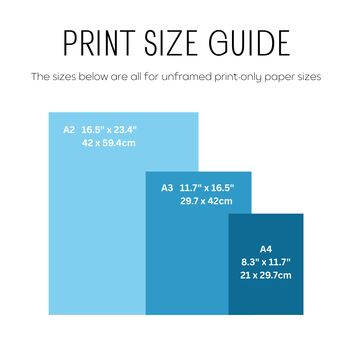 2005 Personalised 21st Birthday Fact Print, 8 of 12