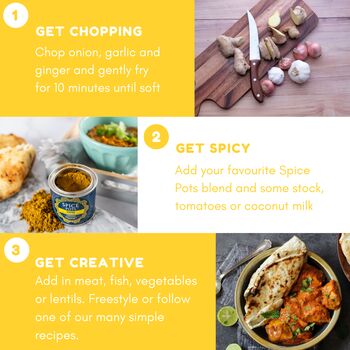 Indian Takeaway Curry Kit, 10 of 10
