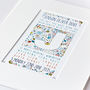 Personalised Stars New Baby Print Gift, thumbnail 5 of 11