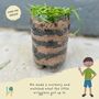 Children's Eco Activity Box: The Secret Life Of Birds, thumbnail 5 of 11