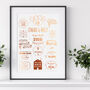 7th Copper Anniversary 'Story Of Us' Foiled Print, thumbnail 3 of 11