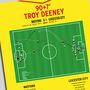 Troy Deeney Championship Play–Offs 2013 Watford Print, thumbnail 2 of 2